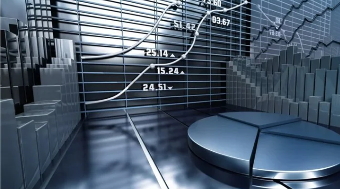 2024 investment trends and forecasts